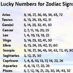 horoscope lucky lottery numbers